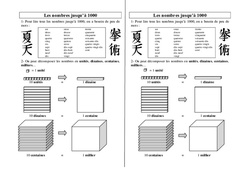 Nombres jusqu’à 1000 - Cours, Leçon : 4ème, 5ème Harmos - PDF gratuit à imprimer