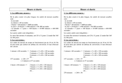 Heure - Durée - Cours, Leçon : 5ème, 6ème, 7ème Harmos - PDF gratuit à imprimer