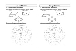 Quadrilatères - Géométrie : 5ème, 6ème, 7ème Harmos - PDF à imprimer