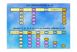 Calcul mental - Fiches - Exercices - Mathématiques : 5ème Harmos - PDF à imprimer