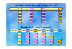 Calcul mental - Fiches - Exercices - Mathématiques : 7ème Harmos - PDF à imprimer