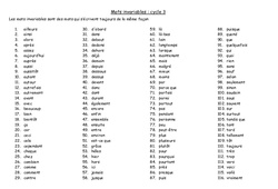 Mots invariables - Orthographe : 5ème, 6ème, 7ème Harmos - PDF à imprimer