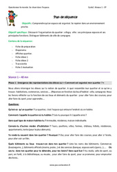 Séquence - Fiche de préparation Découvrir mon quartier - Séquence - Fiche de préparation : 3eme Harmos - PDF à imprimer