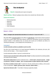 Acteurs urbains, de la ville - Séquence - Fiche de préparation : 3eme Harmos - PDF à imprimer