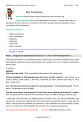Séquence - Fiche de préparation Générations - Séquence - Fiche de préparation : 4ème Harmos - PDF à imprimer