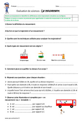 Mouvement - Examen Evaluation : 6ème, 7ème Harmos - PDF à imprimer