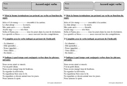 Accord sujet verbe - Exercices corrigés : 5ème Harmos - PDF à imprimer