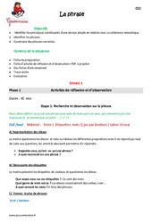 Séquence - Fiche de préparation Phrase - Séquence - Fiche de préparation : 5ème Harmos - PDF à imprimer