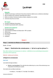 Séquence - Fiche de préparation Phrase - Séquence - Fiche de préparation : 7ème Harmos - PDF à imprimer