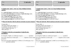 Adverbes - Exercices  : 5ème Harmos - PDF à imprimer