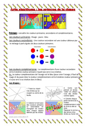 Arts plastiques - Les prénoms - Outils pour la rentrée : 4ème, 5ème, 6ème, 7ème Harmos - PDF à imprimer