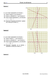 Exercice Fonctions affines - Exercices corrigés - Mathématiques - Soutien scolaire : 11ème Harmos - PDF à imprimer