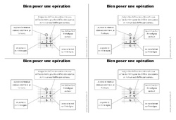 Poser une opération - Cours, Leçon - Calcul : 4ème Harmos - PDF gratuit à imprimer