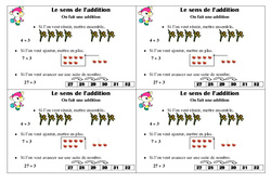 Sens de l'addition - Cours, Leçon : 4ème Harmos - PDF gratuit à imprimer