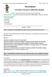 Loisirs et jeux à différentes époques - Séquence - Fiche de préparation : 5ème Harmos - PDF à imprimer