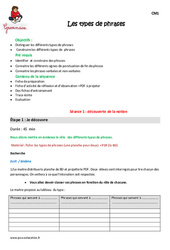 Types de phrases - Fiche de préparation : 6ème Harmos - PDF à imprimer