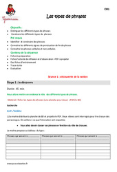Séquence - Fiche de préparation Types de phrases - Séquence - Fiche de préparation : 6ème Harmos - PDF à imprimer