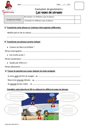 Types de phrases - Examen Evaluation - Bilan : 6ème Harmos - PDF à imprimer