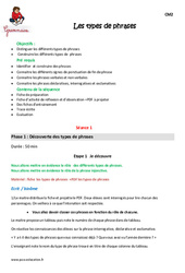 Types de phrases - Fiche de préparation : 7ème Harmos - PDF à imprimer