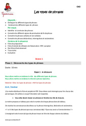 Types de phrases - Séquence - Fiche de préparation : 7ème Harmos - PDF à imprimer