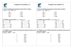 Comparer des nombres - Exercices - Numération : 4ème Harmos - PDF à imprimer