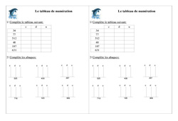 Tableau de numération - Exercices - Numération : 4ème Harmos - PDF à imprimer