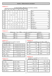 Exercice Multiplication de nombres décimaux - Exercices - Correction - Mathématiques : 8ème Harmos - PDF à imprimer