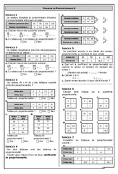 Proportionnalité - Exercices - Correction - Mathématiques : 8ème Harmos - PDF à imprimer