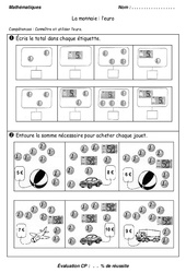 Monnaie - Fiches L'euro - Examen Evaluation : 3eme Harmos - PDF à imprimer