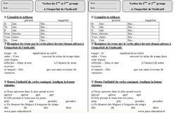 Imparfait - 2ème et  groupe - Exercices corrigés : 5ème Harmos - PDF à imprimer