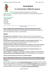 Séquence - Fiche de préparation Communication à différentes époques - Séquence - Fiche de préparation : 5ème Harmos - PDF à imprimer