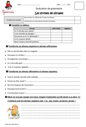 Formes de phrases - Examen Evaluation - Bilan : 7ème Harmos - PDF à imprimer