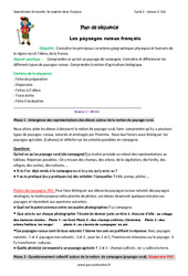 Paysages ruraux français - Séquence - Fiche de préparation : 5ème Harmos - PDF à imprimer