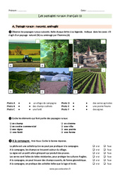 Paysages ruraux français - Exercices  : 5ème Harmos - PDF à imprimer