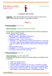 Séquence - Fiche de préparation Se repérer dans l’année - Séquence - Fiche de préparation : 1ère Harmos - PDF à imprimer