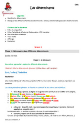Déterminants - Fiche de préparation : 6ème Harmos - PDF à imprimer