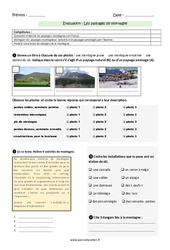 Paysages montagneux français - Examen Evaluation - Bilan : 5ème Harmos - PDF à imprimer