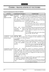 Translations et vecteurs - Cours - Exercices - Mathématiques : 11ème Harmos - PDF à imprimer