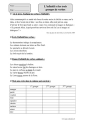 Infinitif et les trois groupes de verbes - Exercices corrigés - Conjugaison : 6ème Harmos - PDF à imprimer