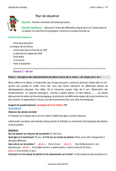 Séquence - Fiche de préparation Frise chronologique - Séquence - Fiche de préparation : 3eme Harmos - PDF à imprimer