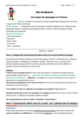 Séquence - Fiche de préparation Types de paysages en France - Séquence - Fiche de préparation : 3eme Harmos - PDF à imprimer