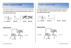 Localiser un objet - Cours, Leçon - Espace : 3eme Harmos - PDF gratuit à imprimer