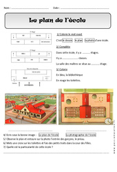 Plan de l'école - Exercices - Espace : 3eme Harmos - PDF à imprimer