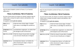 Saisons - Trace écrite - Espace - Cours, Leçon : 3eme Harmos - PDF à imprimer