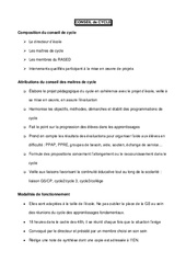 Conseil de cycle - Directeurs / Direction d'école : 3eme, 4ème, 5ème, 6ème, 7ème Harmos - PDF à imprimer