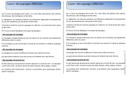 Paysages différents - Trace écrite - Espace - Cours, Leçon : 3eme Harmos - PDF gratuit à imprimer