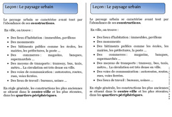 Paysage urbain - Trace écrite - Espace - Cours, Leçon : 3eme Harmos - PDF gratuit à imprimer