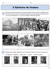 Histoire de France - Traces du passé - Temps - Exercices : 3eme Harmos - PDF à imprimer