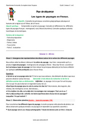 Types de paysages en France - Séquence - Fiche de préparation : 4ème Harmos - PDF à imprimer