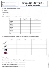 Vie animale - Examen Evaluation : 3eme Harmos - PDF à imprimer